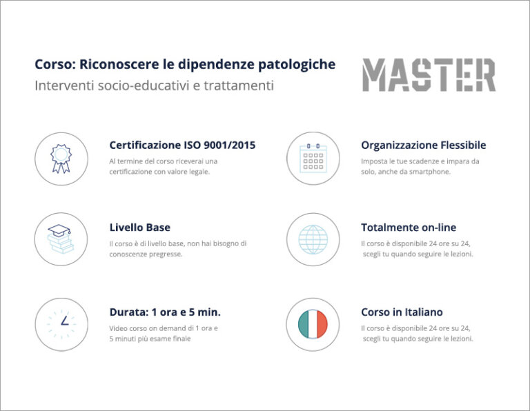 Corso Per Riconoscere Le Dipendenze Patologiche Master Formazione It