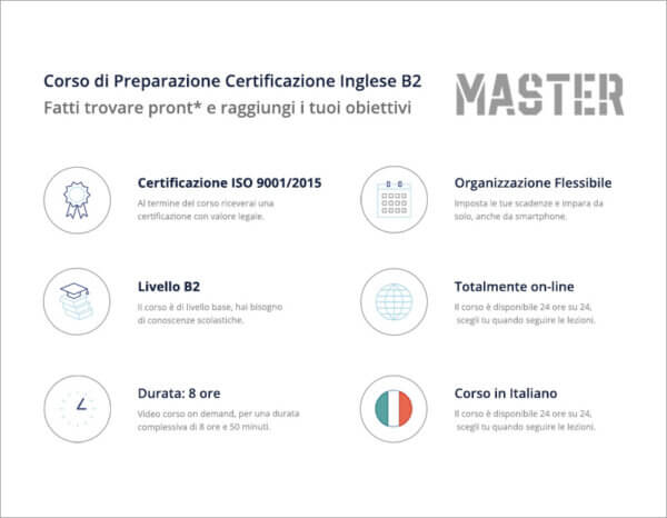 Pacchetto Corso Ed Esame Certificazione Inglese Livello B2 – Master ...