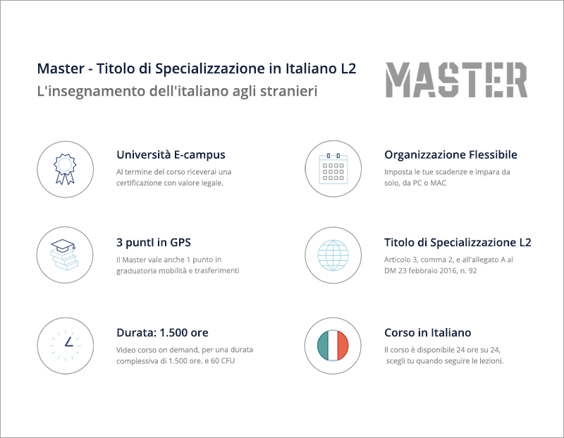 Titolo di Specializzazione in Italiano L2 –