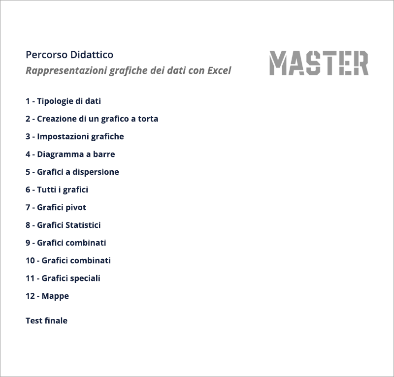 Corso in Rappresentazioni grafiche dei dati con Excel