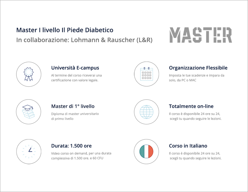 Master in Il Piede Diabetico