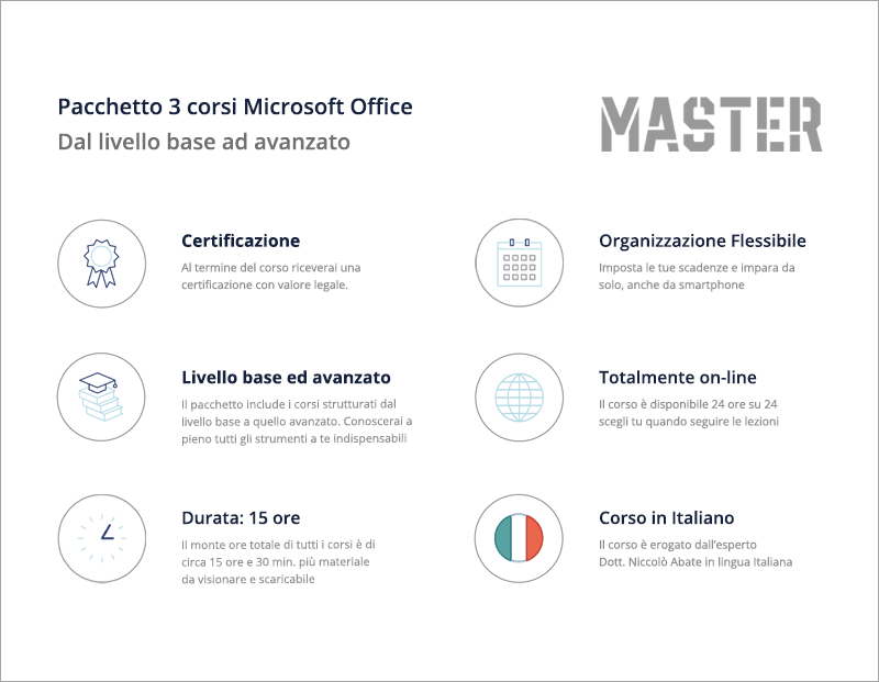 Corso Microsoft Office (Word | PowerPoint | Excel)