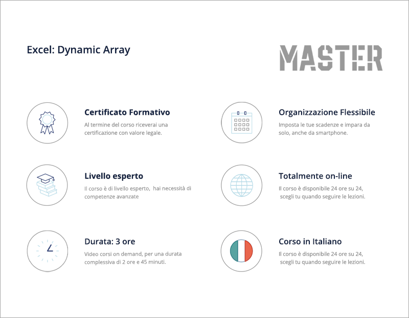 Dynamic Array per Excel 365: le nuove funzioni