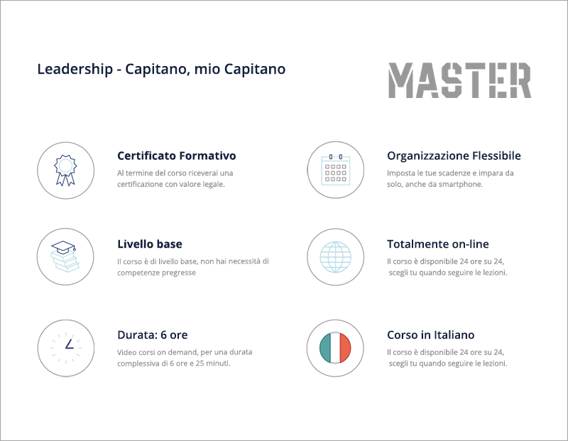 Corso in Leadership - Capitano, mio Capitano