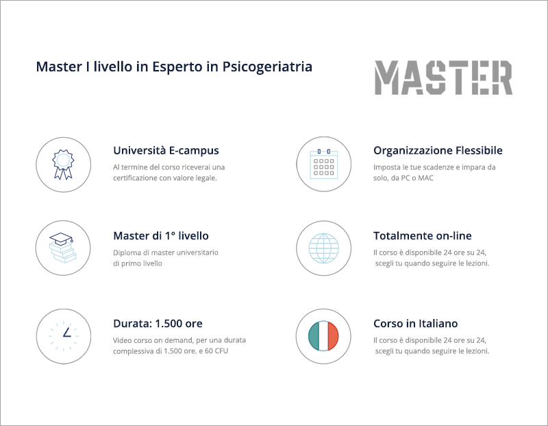 Master in Esperto in Psicogeriatria